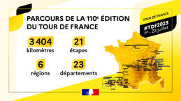 Tour de France 2016 - Arrivée au Bettex